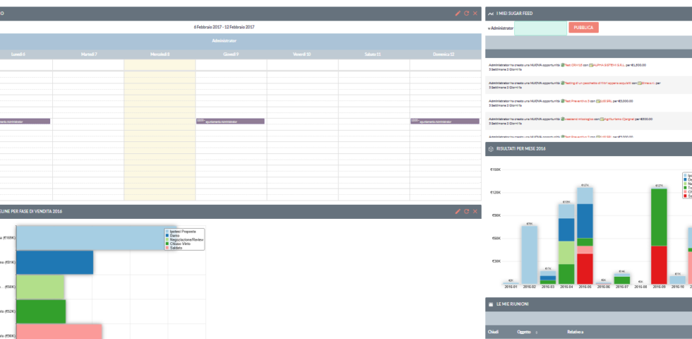 SuiteCRM – L’Alternativa Open a Salesforce, Microsoft Dynamics e SugarCRM